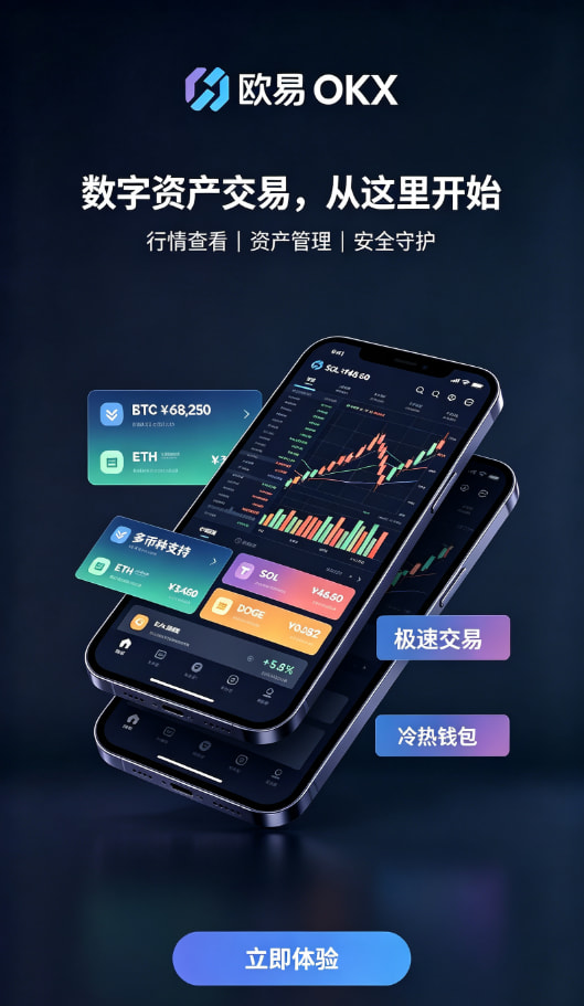 欧交易所app官方下载交易原理科普